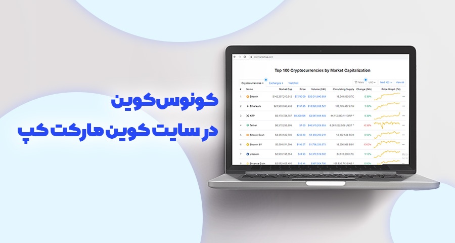 کوین مارکت کپ و کونوس پلتفرم
