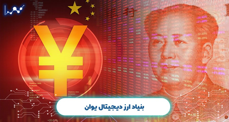 بنیاد ارز دیجیتال یوان
