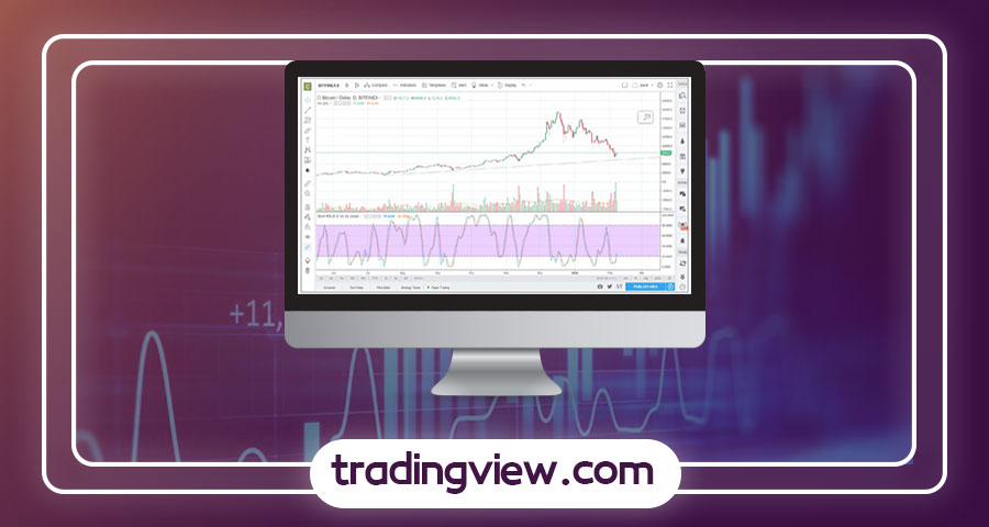 تریدینگ ویو
