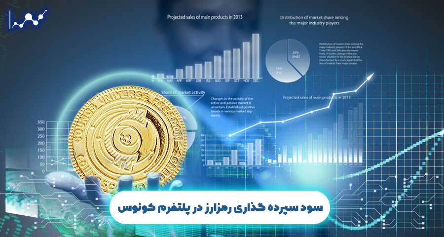 سود سپرده گذاری رمزارز در پلتفرم کونوس