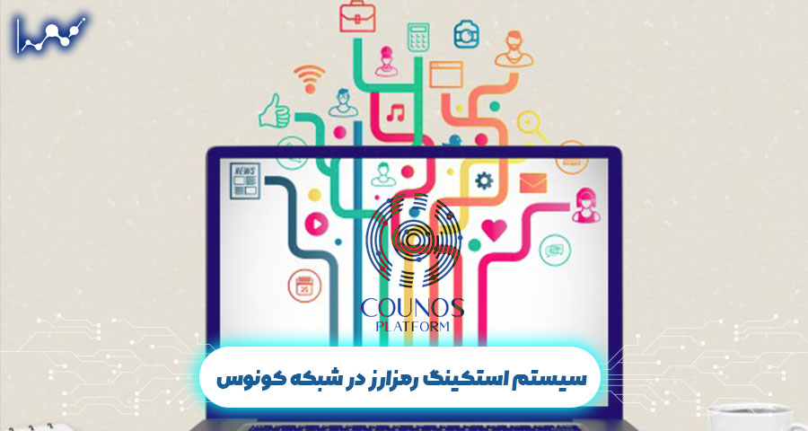 پلتفرم کونوس