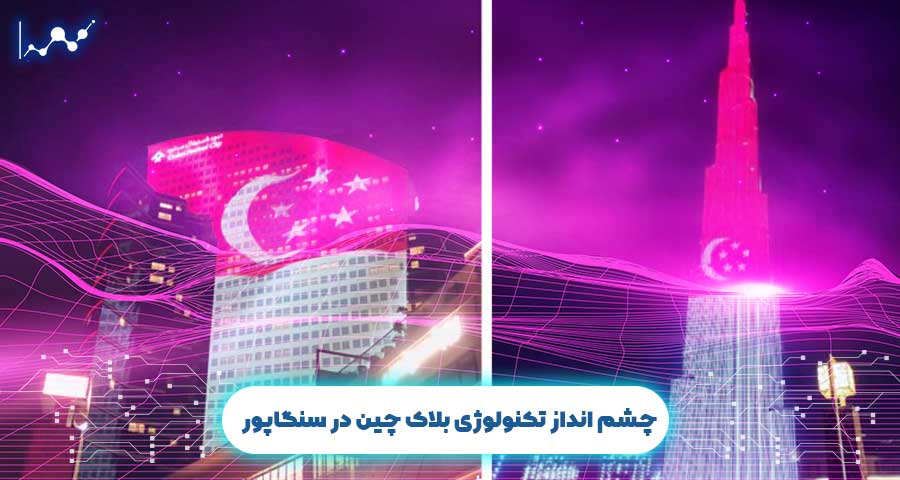چشم انداز تکنولوژی بلاک چین