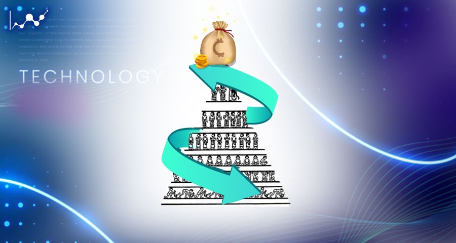 سیتستم سرمایه داری ایالات متحده آمریکا