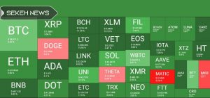 صعود رمزارزها