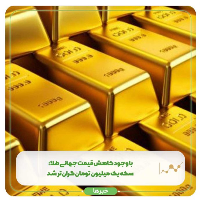 با وجود کاهش قیمت جهانی طلا؛ سکه یک میلیون تومان گرانتر شد با وجود کاهش قیمت جهانی طلا؛ سکه یک میلیون تومان گرانتر شد