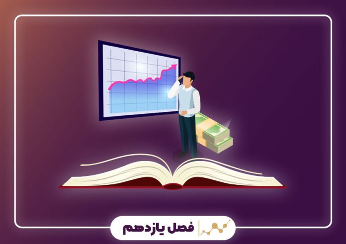 تحرکات قیمت