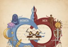 قانون زن و مرد در ادیان و فرهنگها