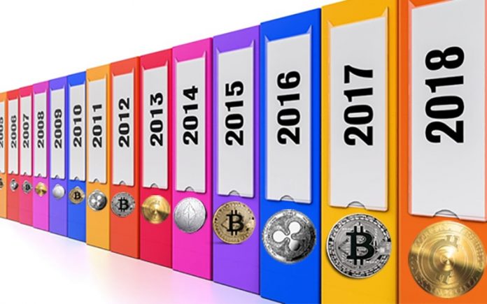 How-Should-the-Portfolio-Arrangement-Be-in-the-Market-of-Cryptocurrencies-980309-parinazver0-s-min