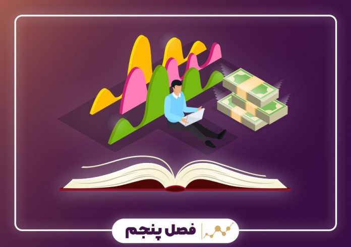 Successful-Crypto-Trading-Book-5 نمودارهای تحلیلی Coinigy