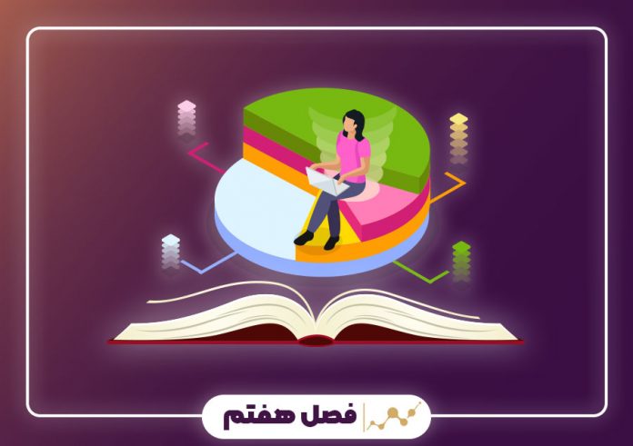 Successful-Crypto-Trading-Book-7 فصل هفتم تریدینگ