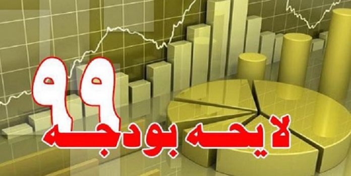 کسرى بودجه دولت پایه پولى را افزایش داد