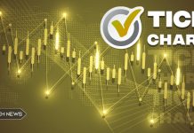 نمودار تیک (Tick Chart) چیست و چه کاربردی دارد؟ نمودار تیک (Tick Chart)
