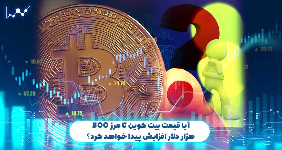 قیمت بیت کوین