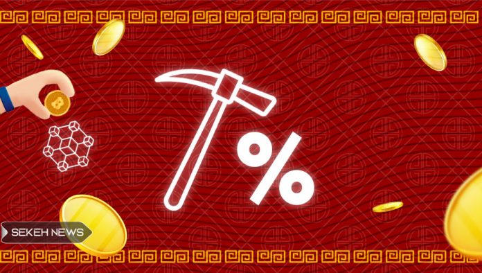 استخراج بیت کوین فقط برای چینی ها به صرفه است