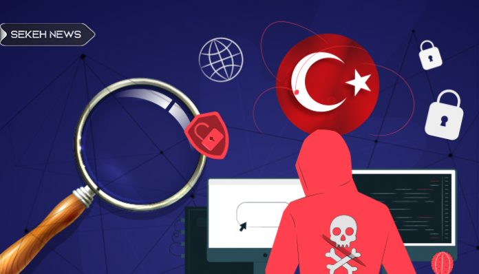 بررسی احتمال کلاهبرداری دو صرافی رمزارز ترکیه