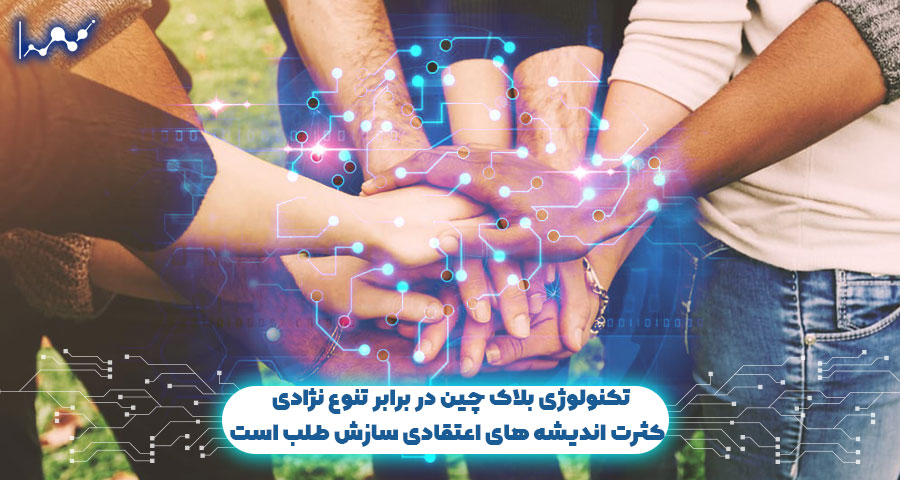 اندیشه های ایدئولوژیک