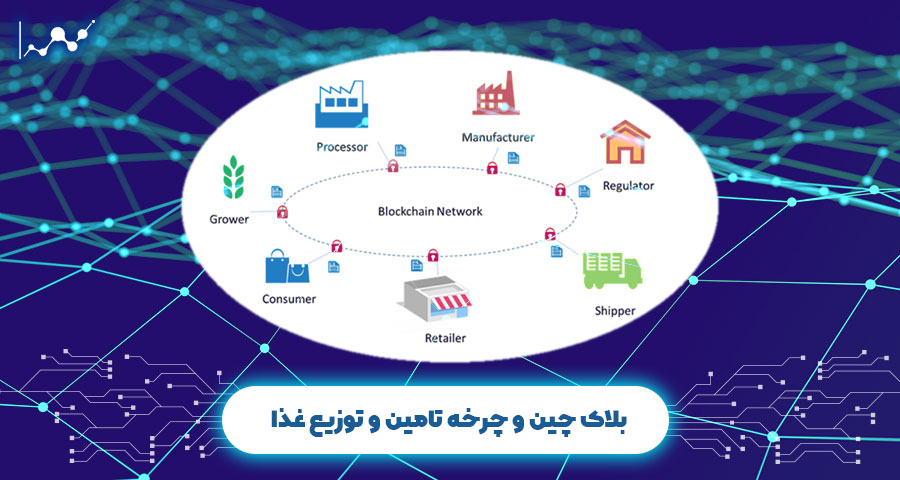 نرخ اشتغال زایی