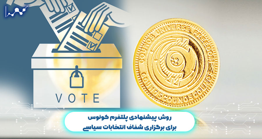 پلتفرم کونوس