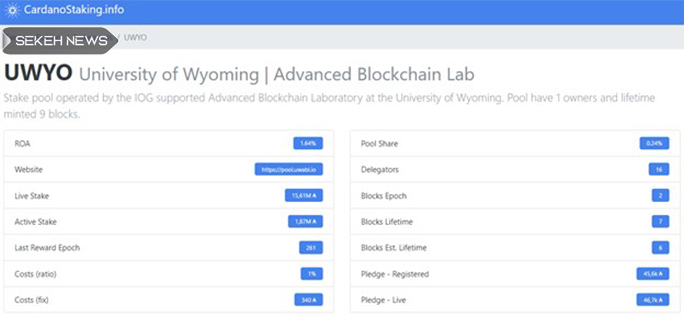 بودجه 4 میلیون دلاری دانشگاه آمریکایی برای استیکینگ
