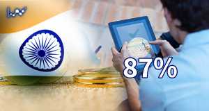 نتایج بدست آمده نشان می دهد بیش از 87 درصد از دارندگان رمزارز در هند، از حداقل تحصیلات عالی و دانشگاهی برخوردار هستند