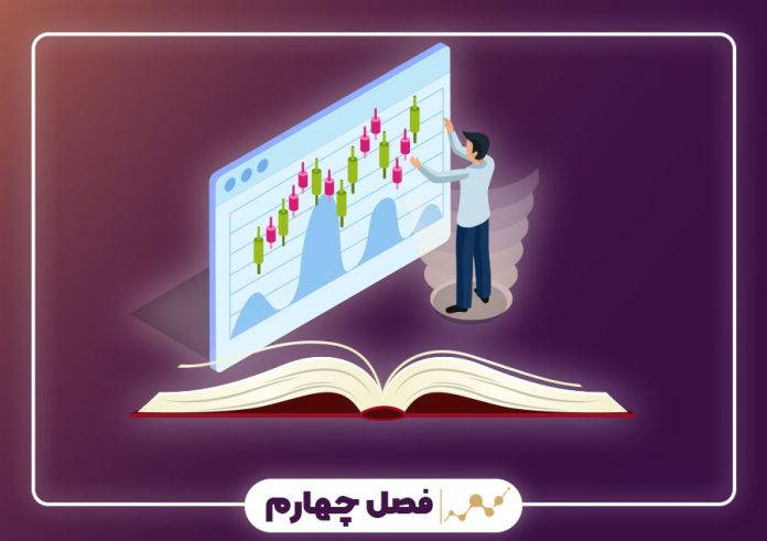تحلیل-فنی-نمودار تحلیل فنی نمودار