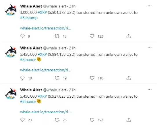 تقریباً 176 میلیون دلار XRP توسط صرافی های بزرگ جابجا شد