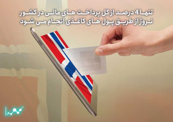 تنها-4-درصد-از-کل-پرداخت-های-مالی-در-کشور-نروژ