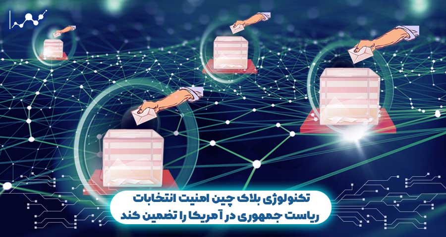 تکنولوژی بلاک چین