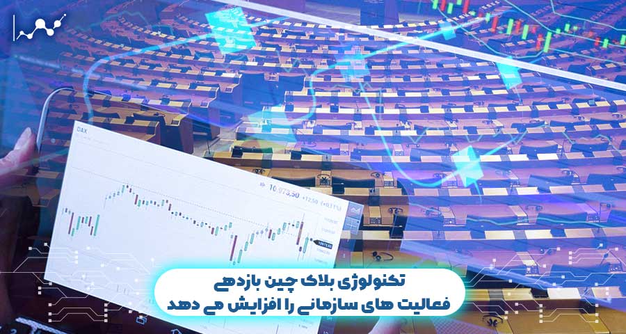 بازدهی فعالیت های سازمانی
