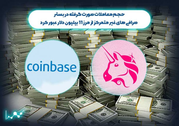 حجم-معاملات-صورت-گرفته-در-بستر-صرافی-های-غیر-متمرکز