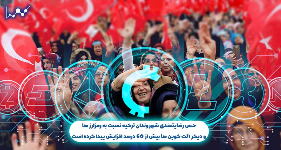 رمزارزها