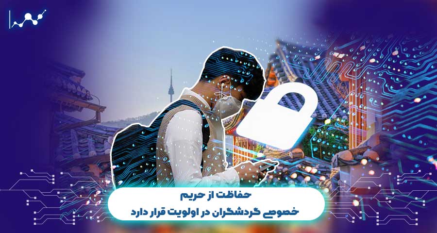 حفاظت از مسافرین کره جنوبی