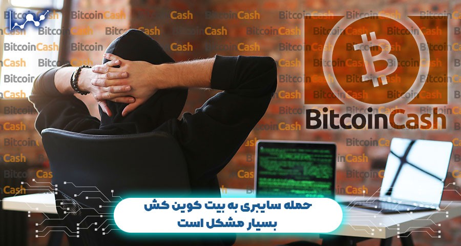 حمله سایبری به بیت کوین کش بسیار مشکل است