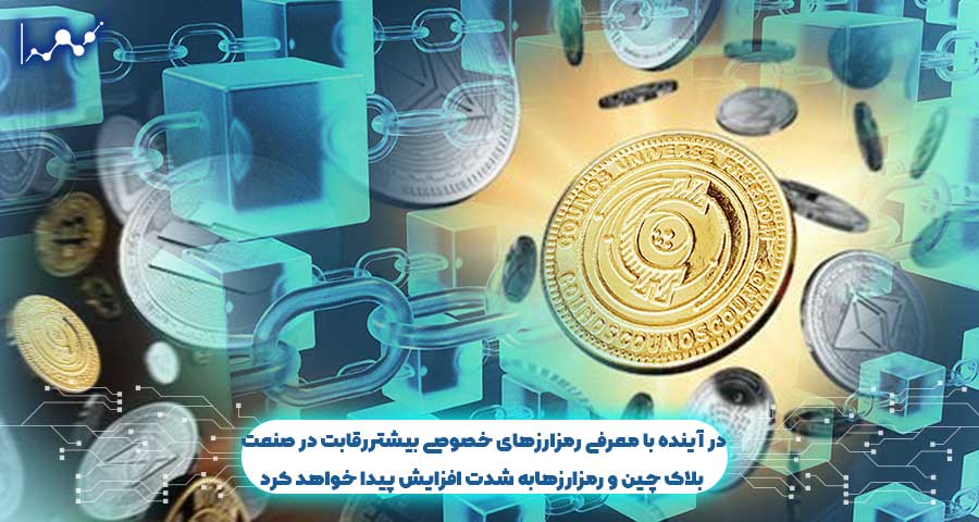 آینده رمزارزها