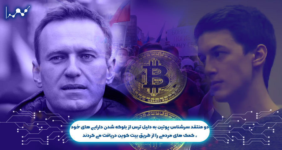 بلوکه شدن دارایی