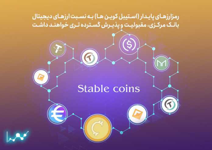رمزارزهای-پایدار-(استیبل-کوین-ها)-به-نسبت-ارزهای