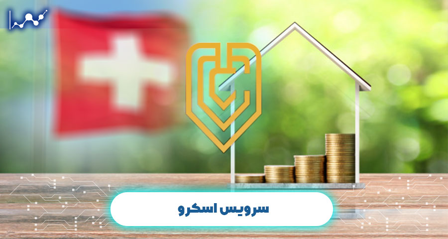 کونوس اسکرو