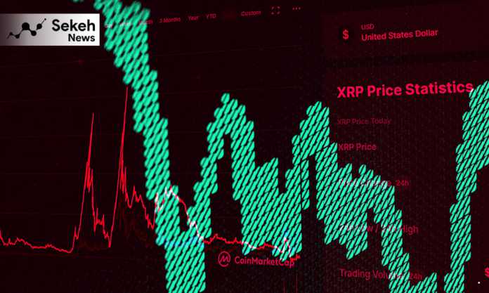 سقوط-XRP-به-رتبه-هفتم-کوین-مارکت-کپ