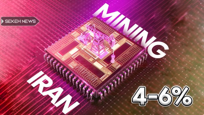 برآورد سهم 4 تا 6 درصدی ایران از استخراج جهانی