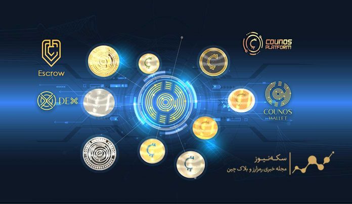 معرفی-پلتفرم-کونوس-در-5-دقیقه