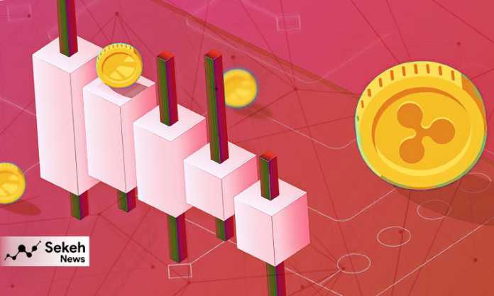 دلایل کاهش قیمت ریپل