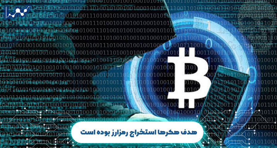هدف هکرها استخراج رمزارز بوده است