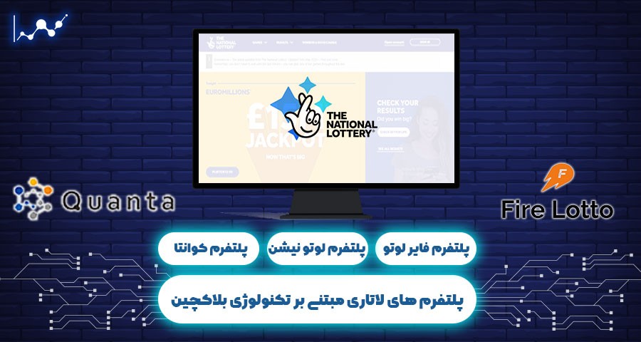 پلتفرم های لاتاری مبتنی بر تکنولوژی بلاک چین؛ سه نمونه کاربردی