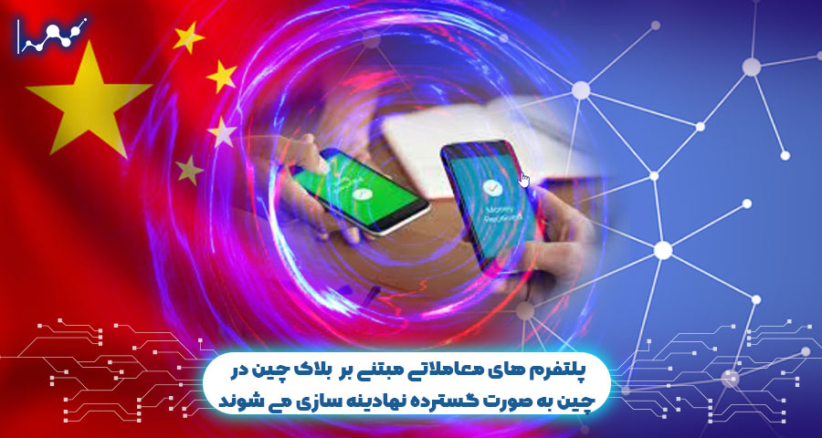 پلتفرم های معاملاتی