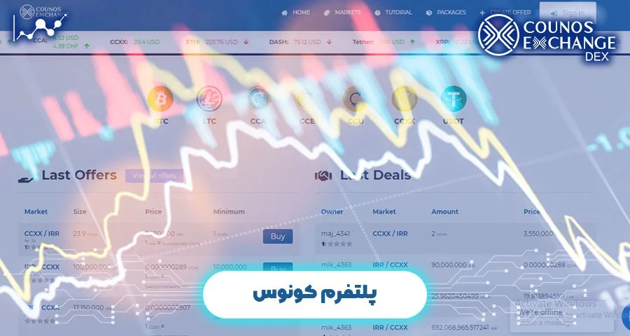 پلتفرم کونوس و سرمایه گذاری در رمزارز