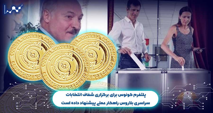 پلتفرم کونوس