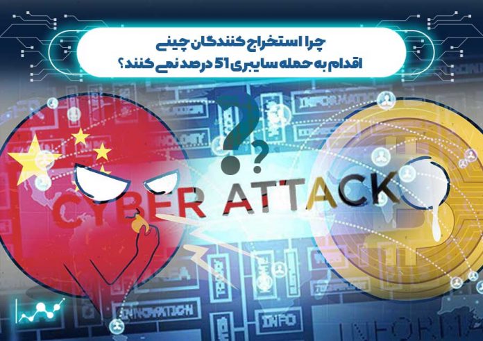 چرا-استخراج-کنندگان-چینی-اقدام-به-حمله-سایبری-51-درصد-نمی-کنند حمله سایبری 51 درصد