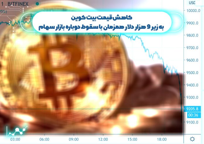 کاهش-قیمت-بیت-کوین-به-زیر-9-هزار-دلار-همزمان-با-سقوط-دوباره-بازار-سهام کاهش قیمت بیت کوین به زیر 9هزار دلار