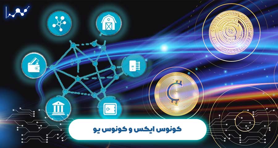 کونوس کوین