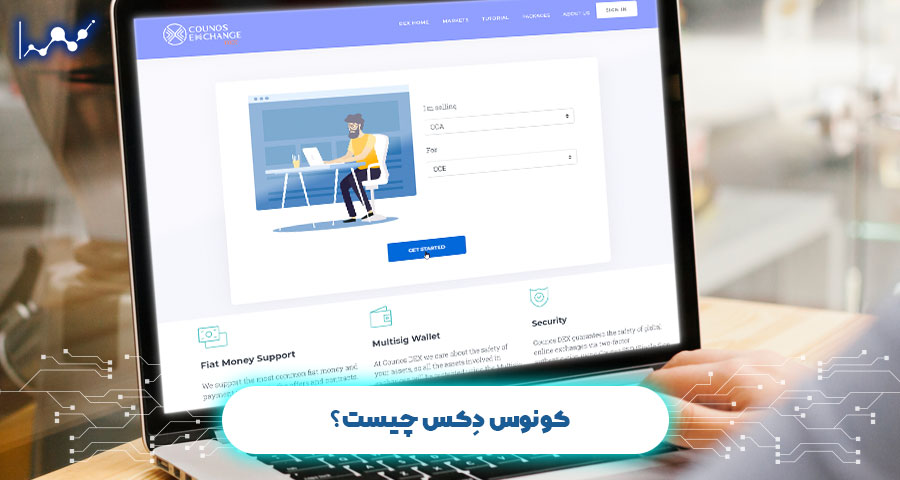 کونوس دکس
